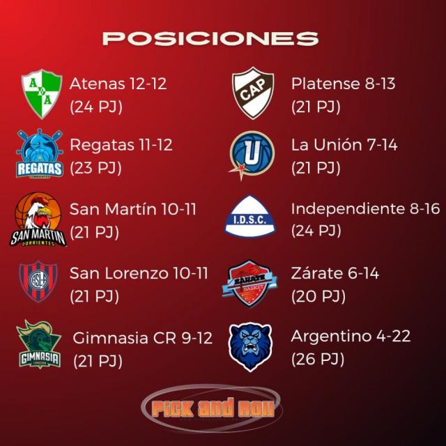 LN 24-25: Se viene la segunda mitad