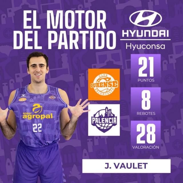 Burgos brill� y volvi� a la Liga Endesa