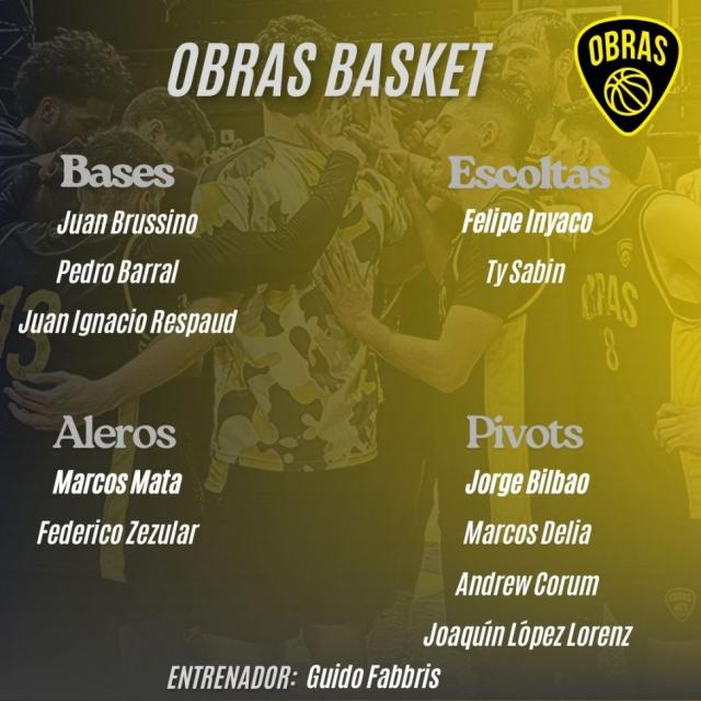 Del 1 al 19: Los planteles de la Liga Nacional 25-26