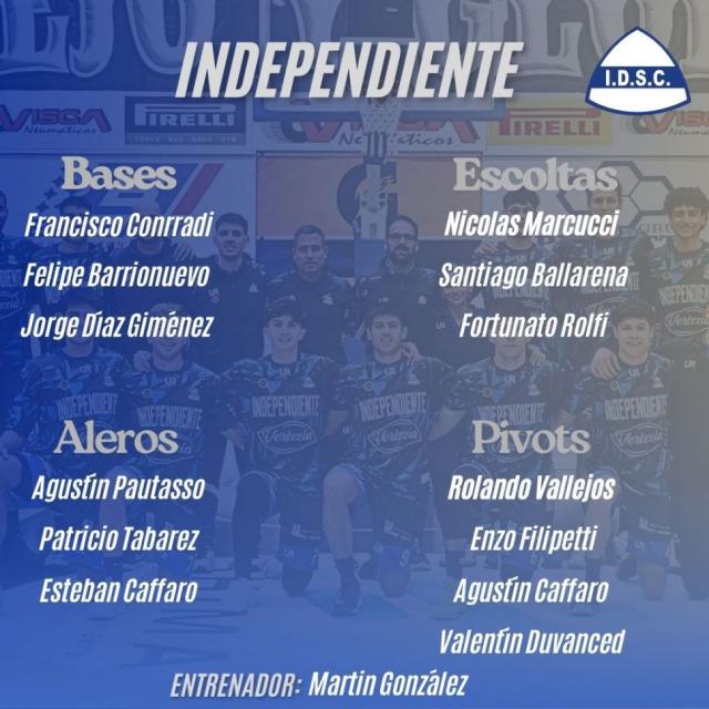 Del 1 al 19: Los planteles de la Liga Nacional 25-26