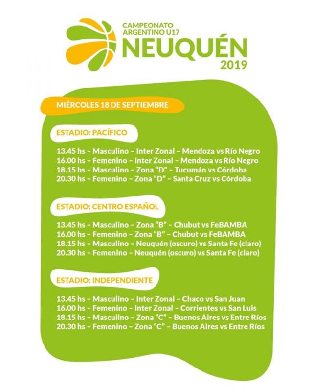 Neuqu�n, la casa del U17