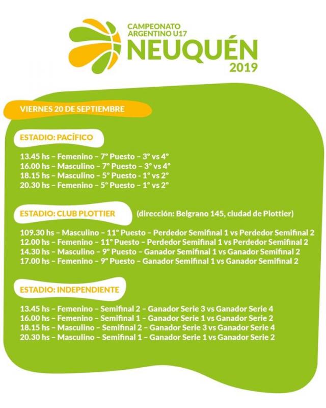Neuqu�n, la casa del U17