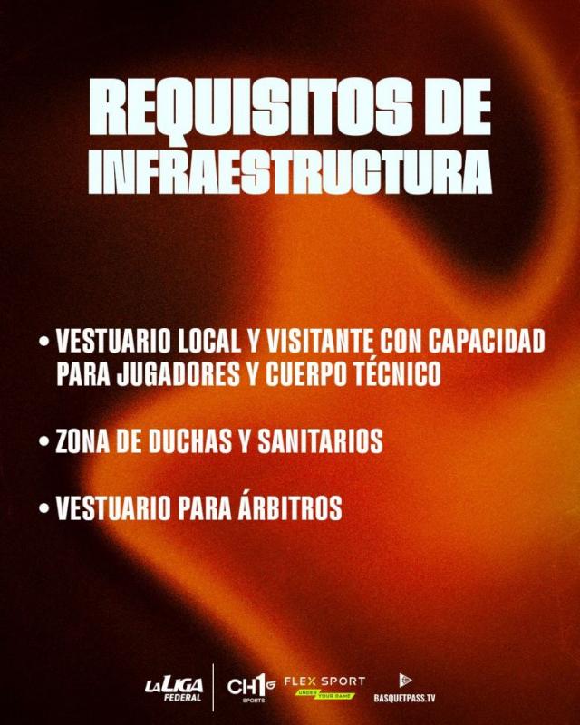 La Liga Federal que se avecina