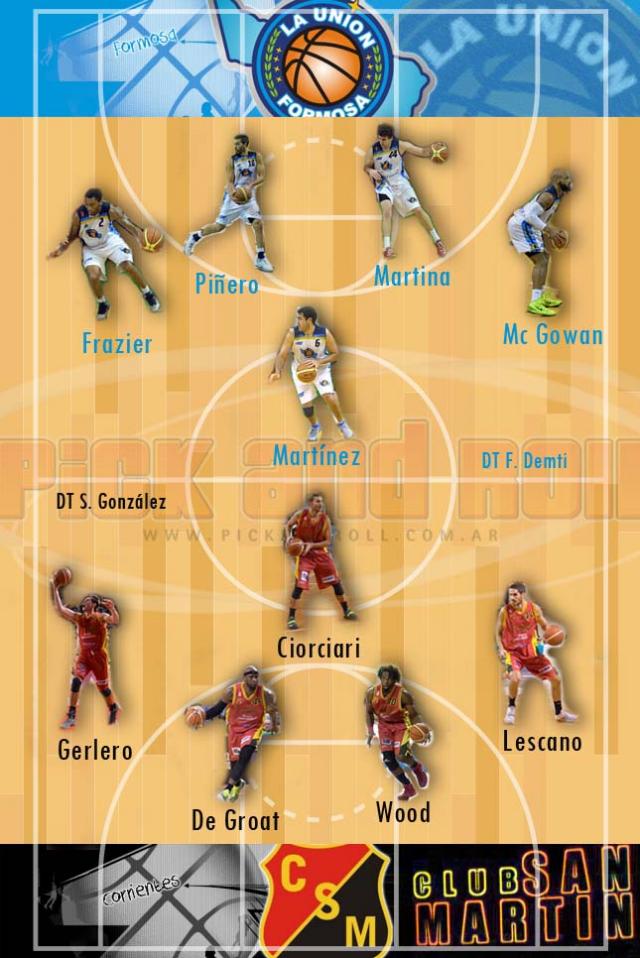 La Uni�n (1) - San Mart�n (2) (Semifinales - Norte - Juego 4)