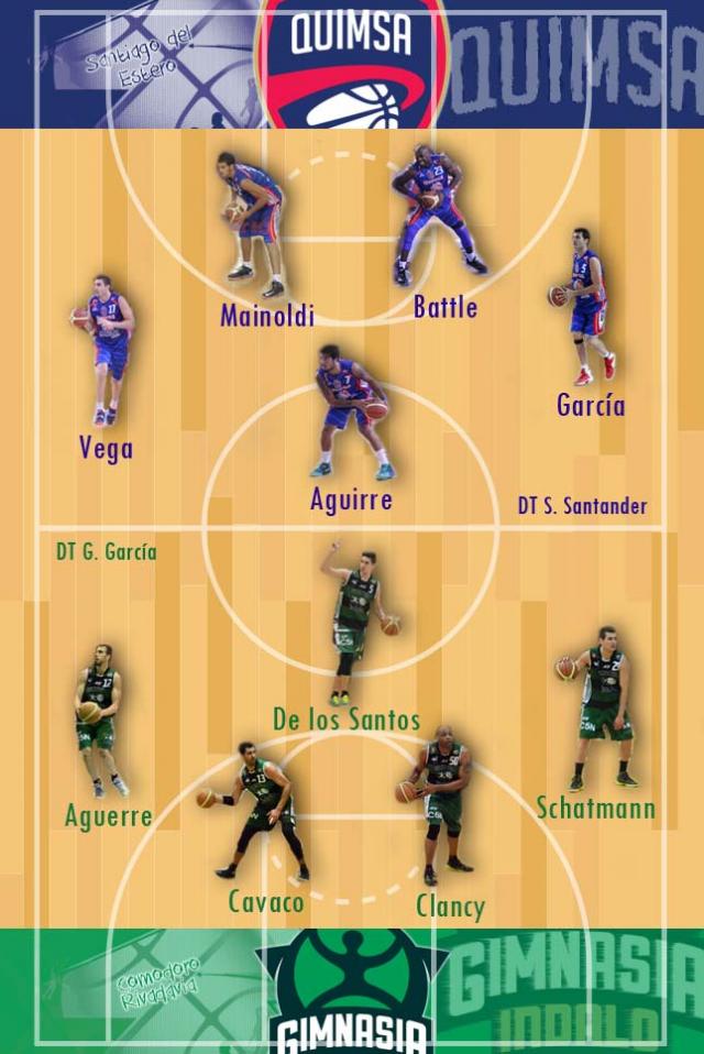 Quimsa � Gimnasia (final � Juego 2)