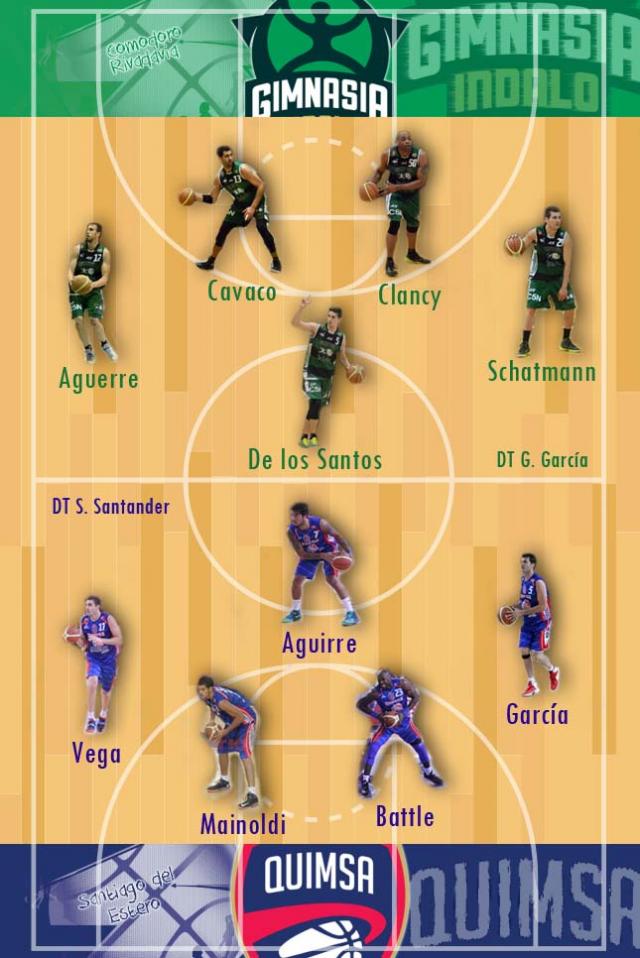 Gimnasia � Quimsa (Juego 3 � Final)